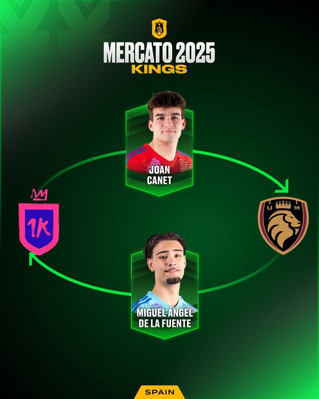 1K y Ultimate Móstoles