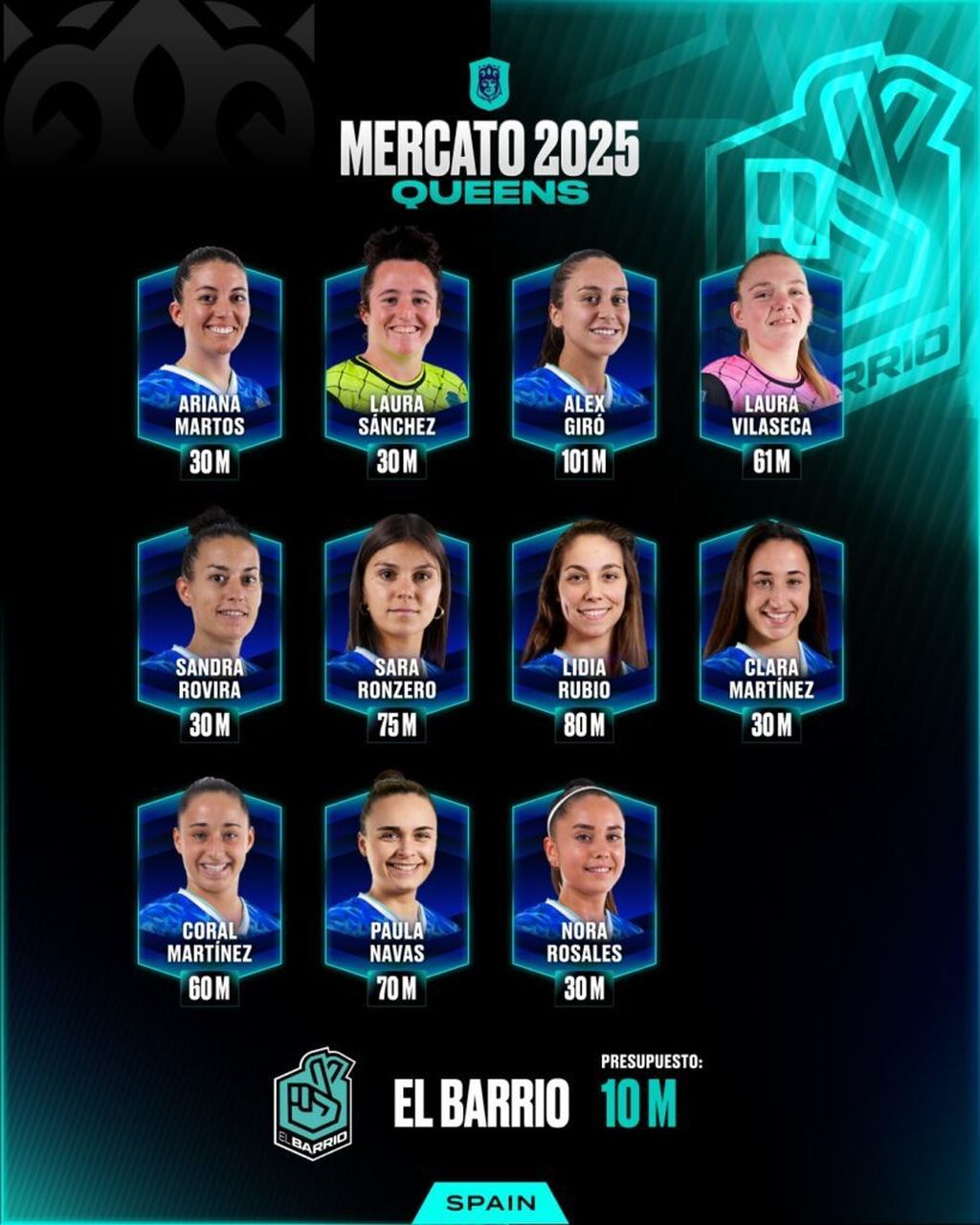El Barrio