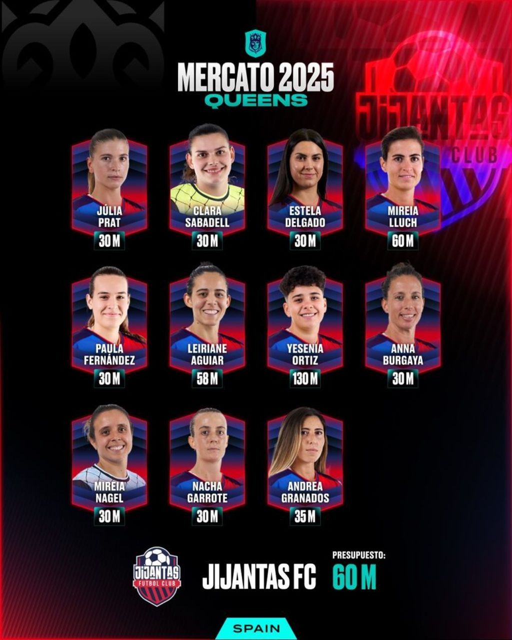Jijantas FC
