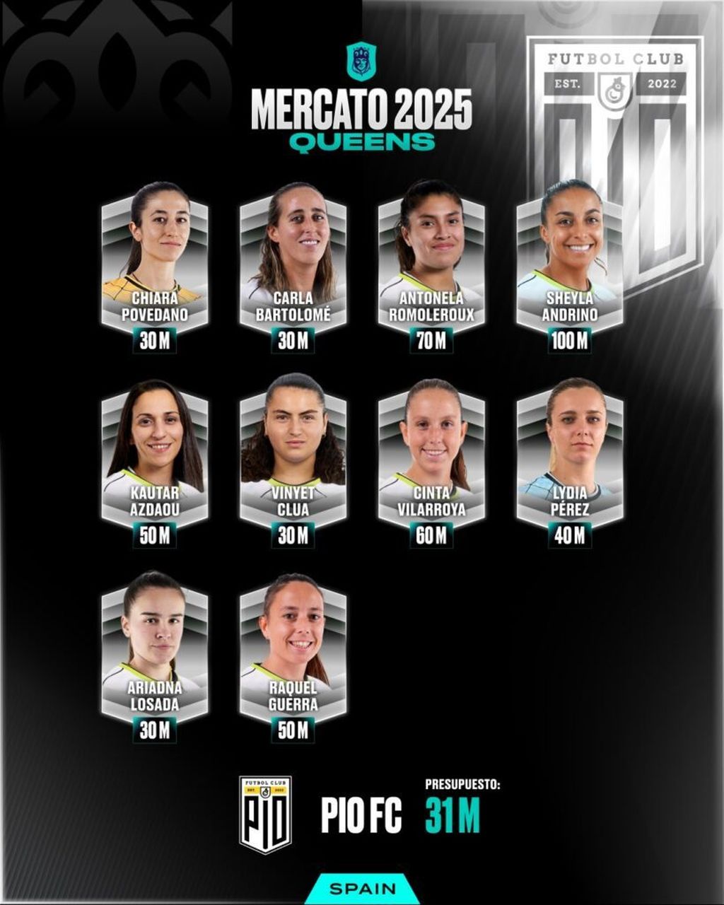 PIO FC