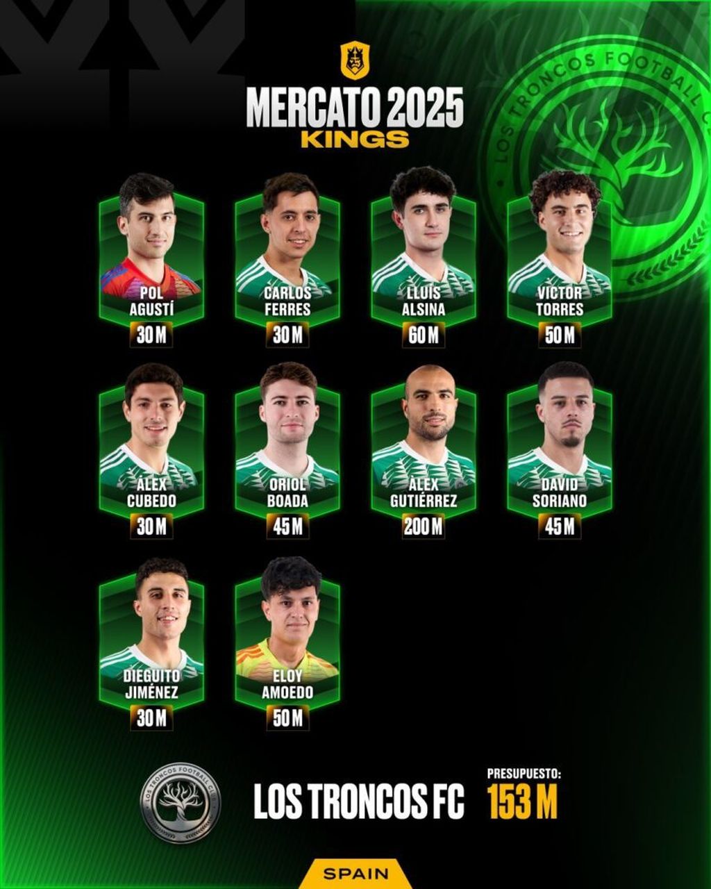 Los Troncos FC