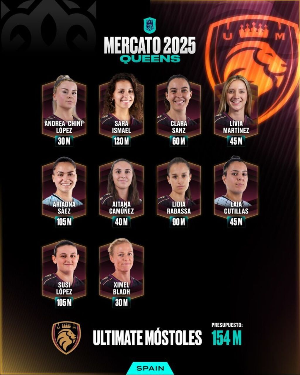 Ultimate Móstoles