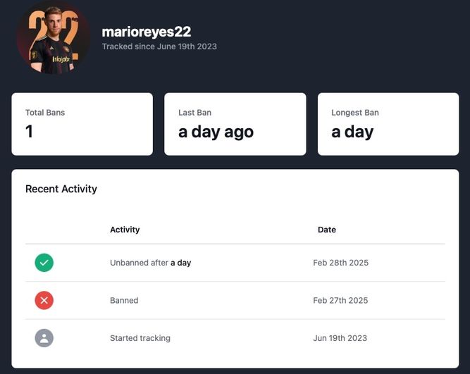 Mario Reyes, baneado de Twitch entre el 27 y el 28 de febrero de 2025