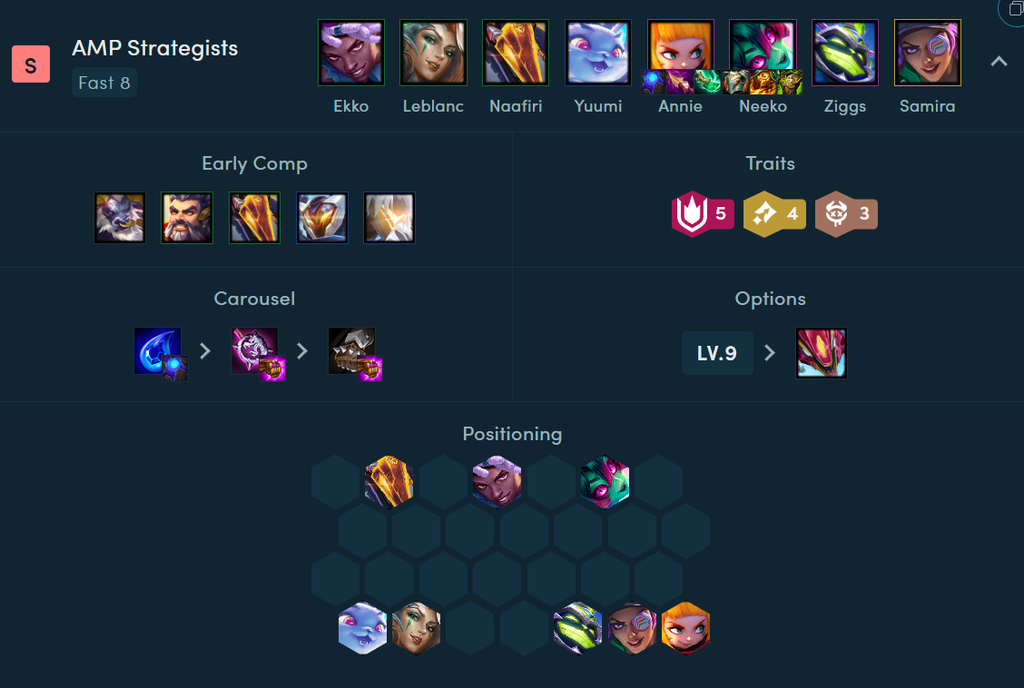AMP con Annie y Neeko carry