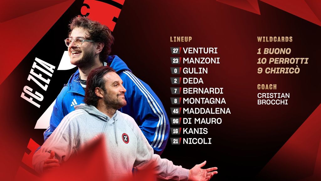 FC Zeta (Italia)