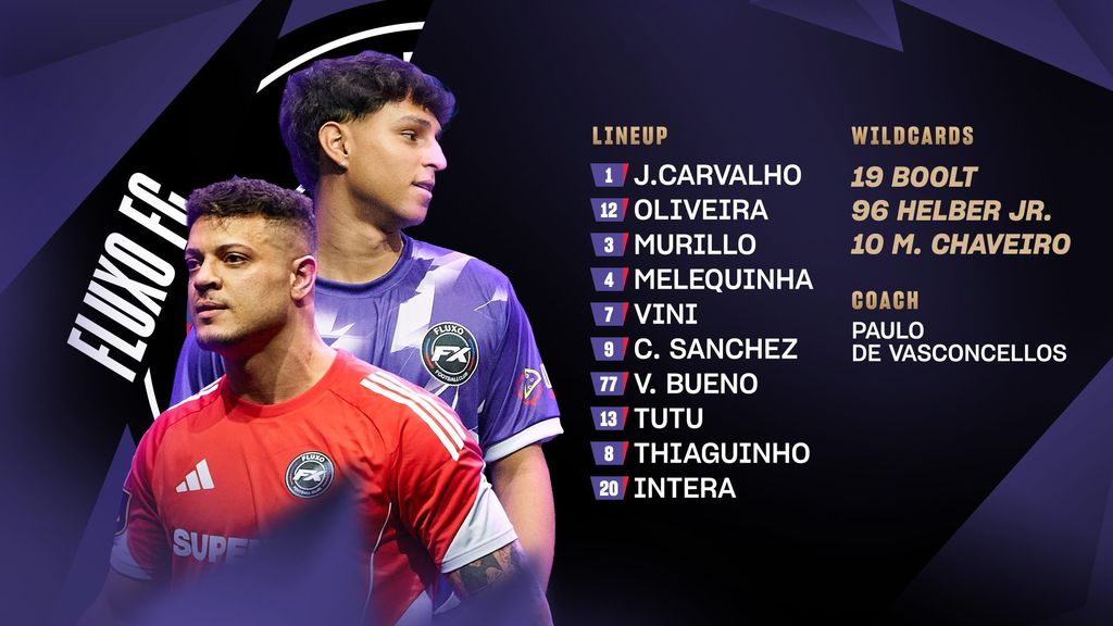Fluxo FC (Brasil)