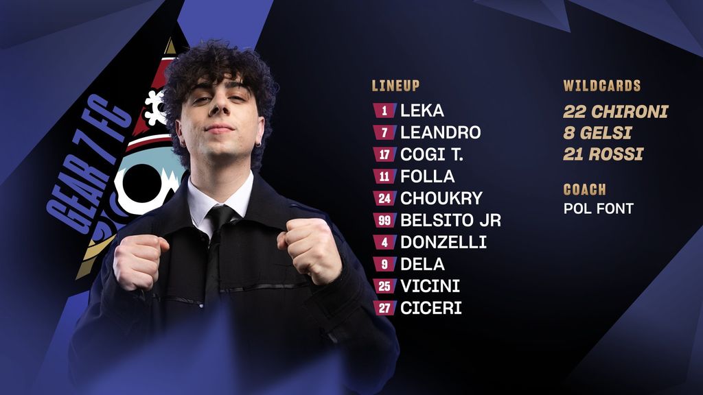 Gear 7 FC (Italia)